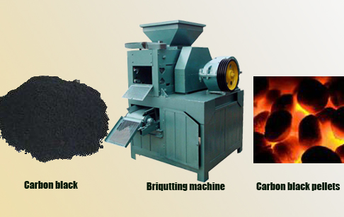 carbon black briquetting