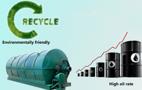 pyrolysis oil