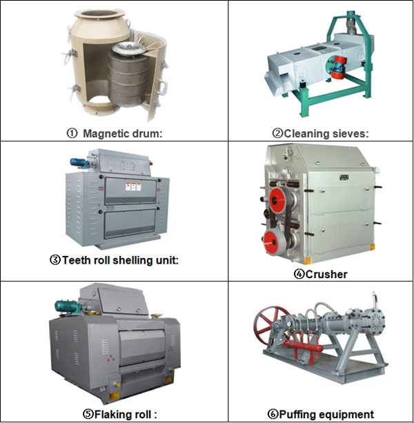 pretreatment machines of oil seeds