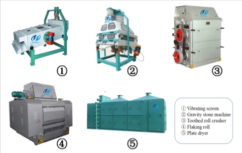 sesame oil extraction machinery