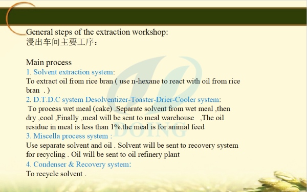 rice bran oil extraction process