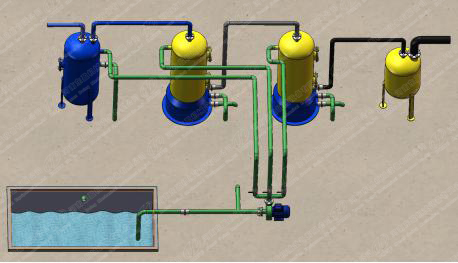 how to reduce the environmental pollution of waste tyre pyrolysis plant