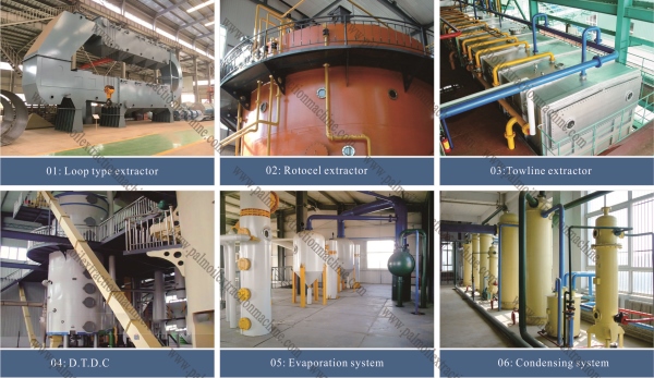 soybean oil solvent extraction plant