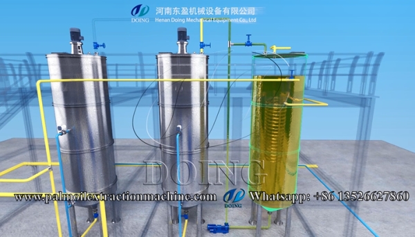 palm oil fractionation process
