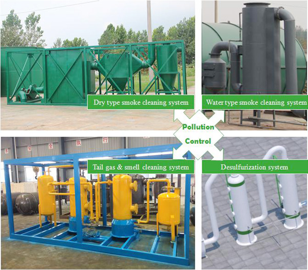 waste tire pyrolysis plant