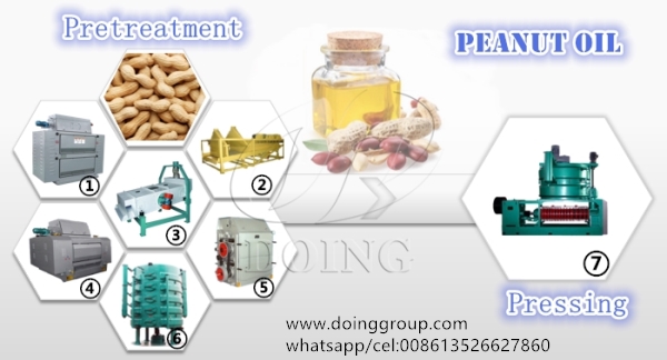 peanut oil processing machine