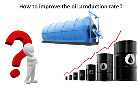 How to improve the oil production rate of waste tyre to fuel oil machine?