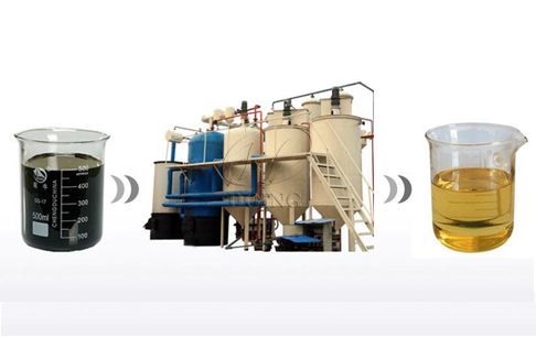 How to make diesel from waste engine oil ?