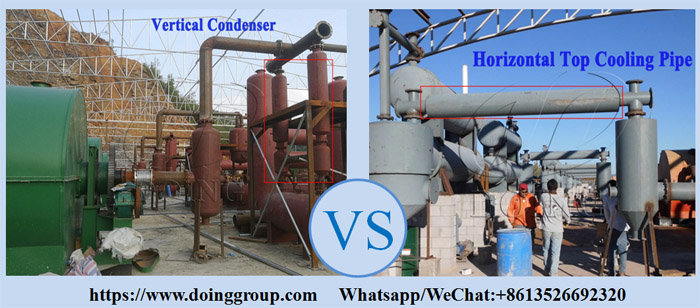 waste tyre pyrolysis plant