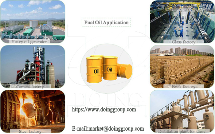 waste tire to oil plant