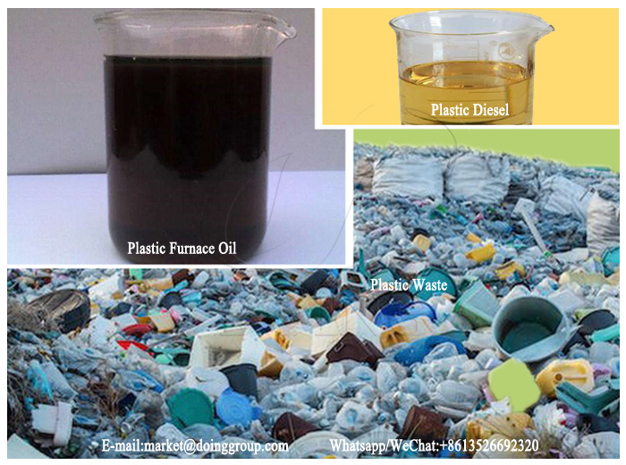 pyrolysis of plastic waste