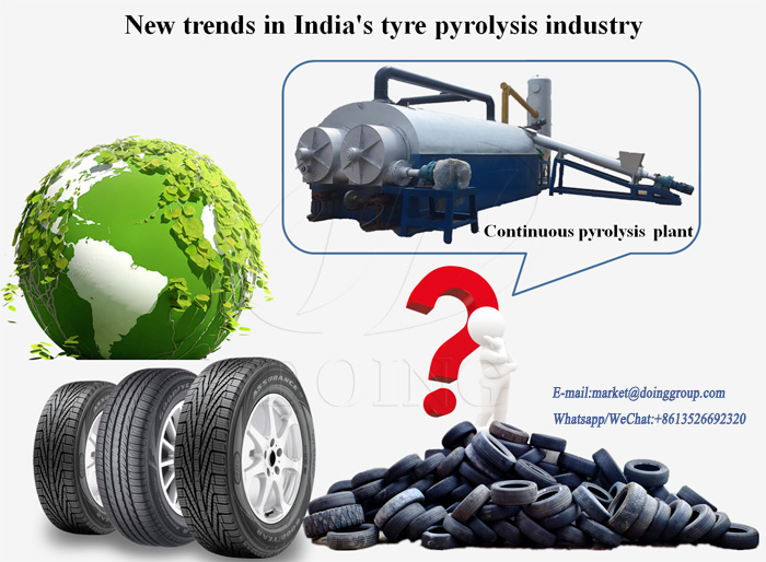 continuous waste tyre pyrolysis plant