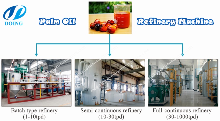 palm oil refinery machine