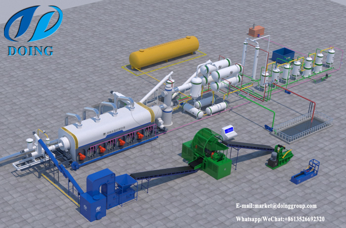 continuous tyre pyrolysis plant