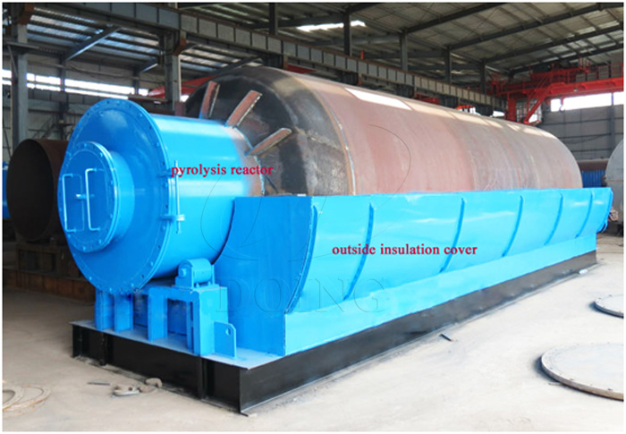 tyre pyrolysis plant