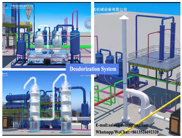 waste tyre pyrolysis plant