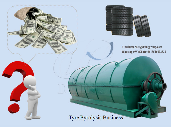 tyre recycling pyrolysis plant