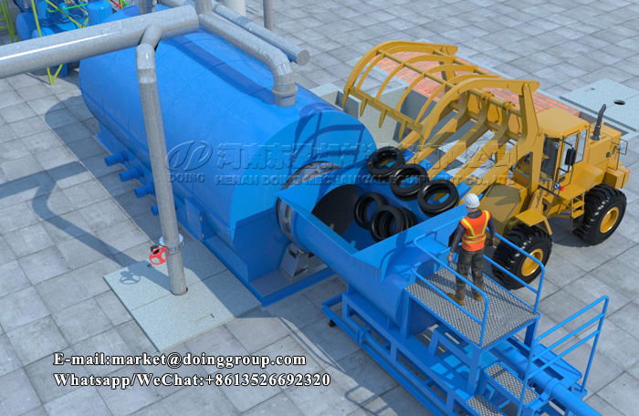 waste tyre pyrolysis plant