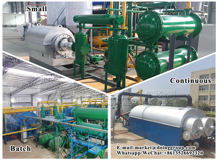 tyre pyrolysis plant