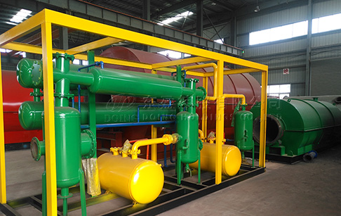 Small Scale Pyrolysis Equipment