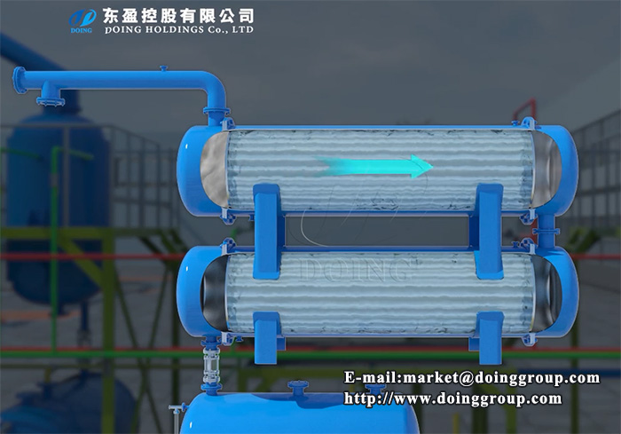 tire pyrolysis plant