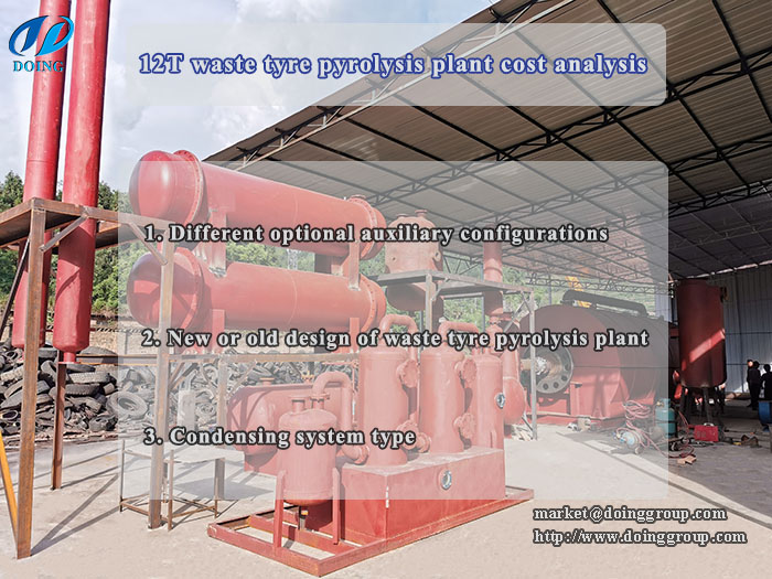 tyre pyrolysis plant