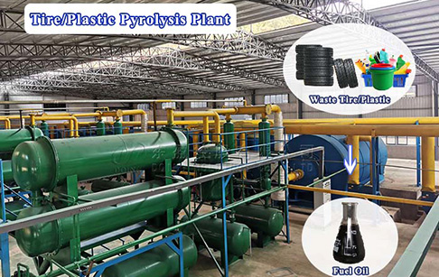 How to buy a good and cheap tire/plastic pyrolysis plant?