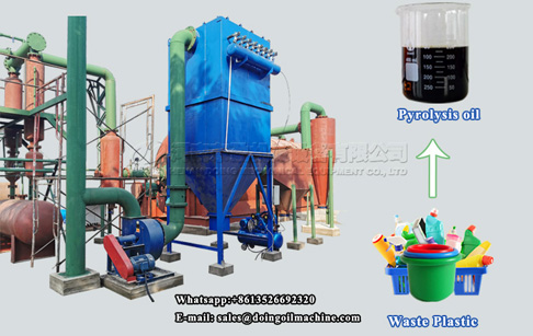 Convert plastic to oil machine to process waste plastic