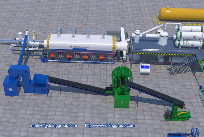 automatic tyre pyrolysis plant