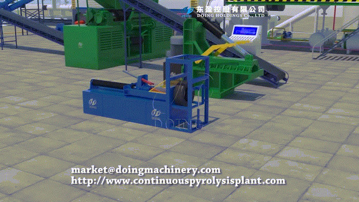 pyrolysis plant