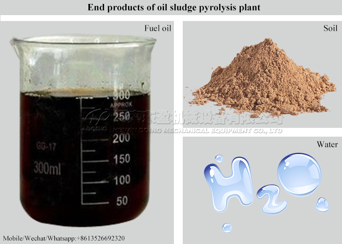 pyrolysis plant