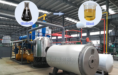 Plastic Oil Distillation Plant