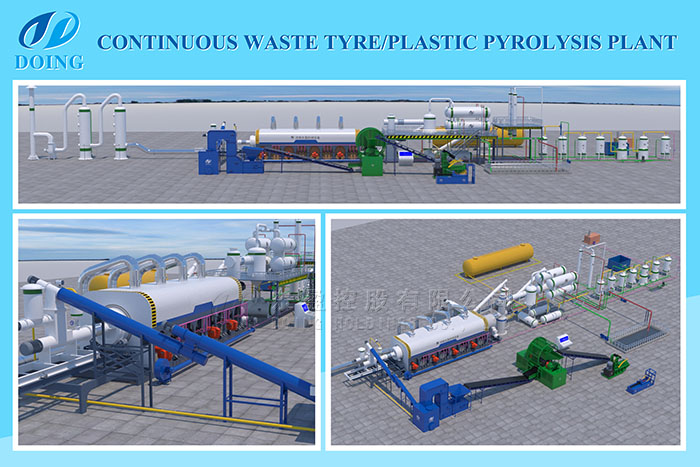 fully continuous pyrolysis plant 