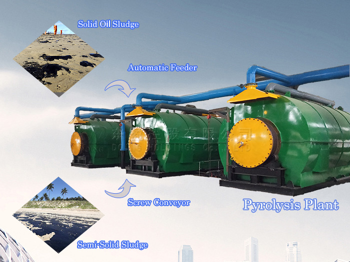 pyrolysis plant