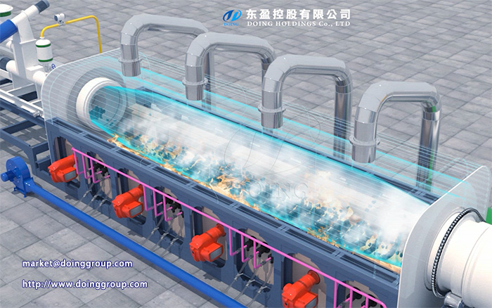 continuous tyre pyrolysis plant