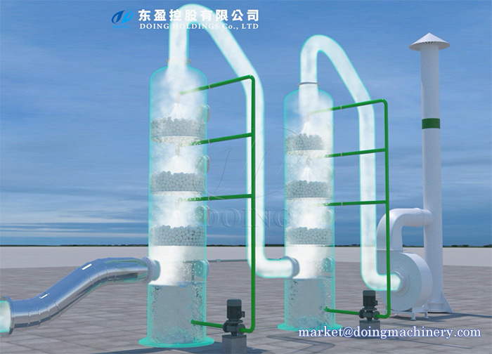 tyre pyrolysis plant