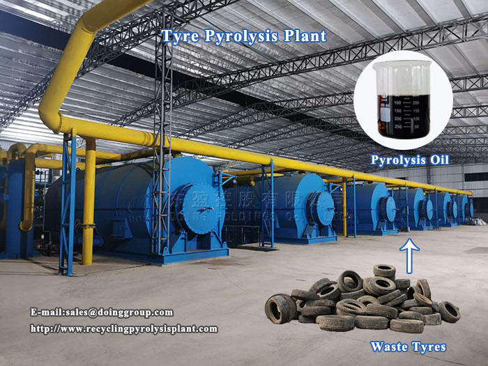 tire pyrolysis plant