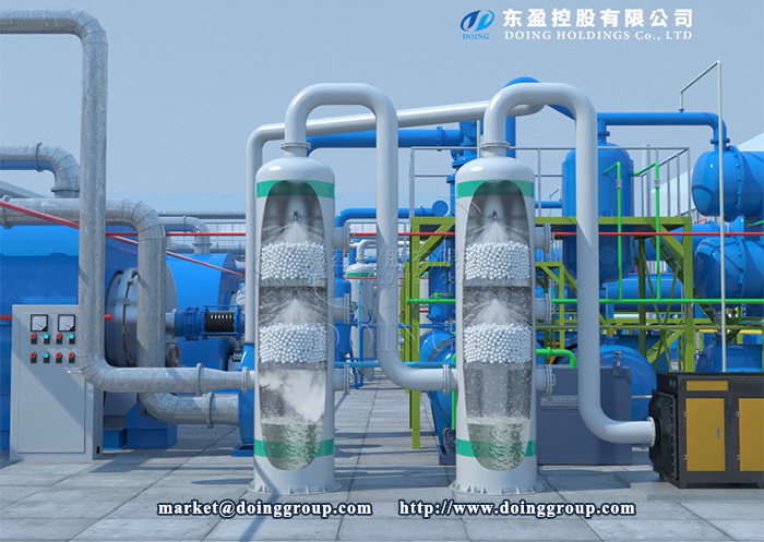 waste tire pyrolysis plant