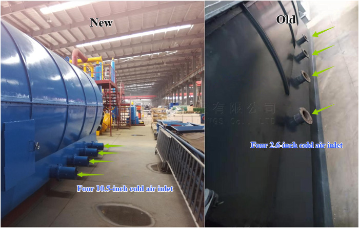 tyre pyrolysis plant