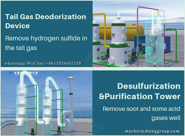 plastic pyrolysis plant