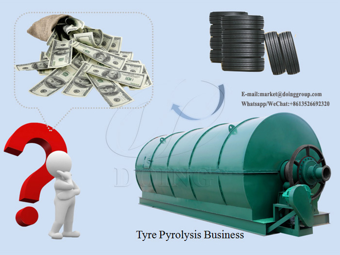 waste tire pyrolysis plant