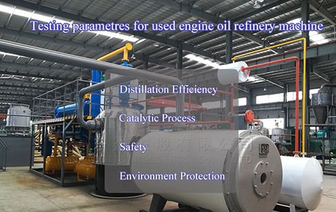 How to refine waste oil into diesel?