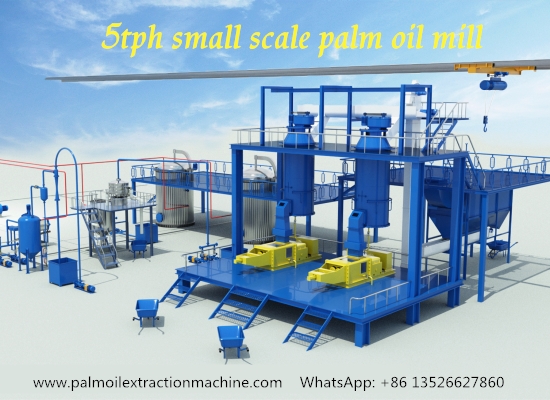 Introduction of the process and machine used in oil palm mill plant