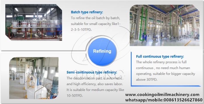 corn germ oil refinery machine