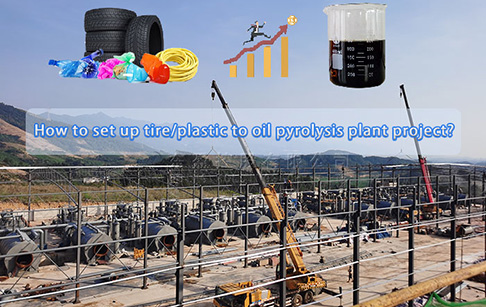 What is the return on investment in a 10T/D plastic pyrolysis plant？