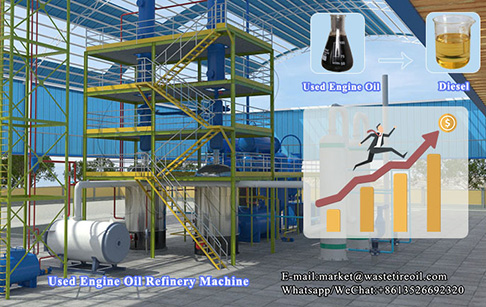 United Arab Emirates customer ordered a set of 5TPD waste oil distillation machi...