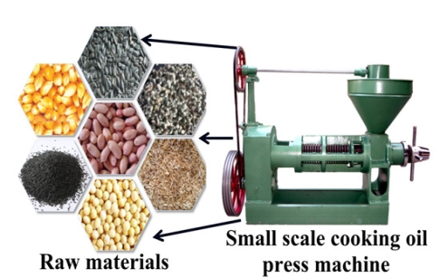 How to make homemade cooking oil?