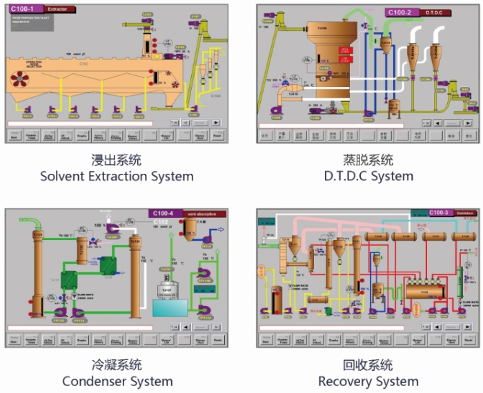 soybean oil solvent extraction systems