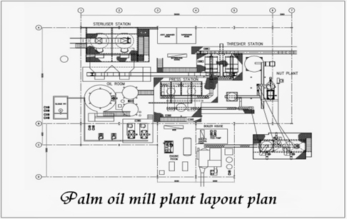 Belgian customer successfully booked 5TPH palm oil production line from Henan Glory Company