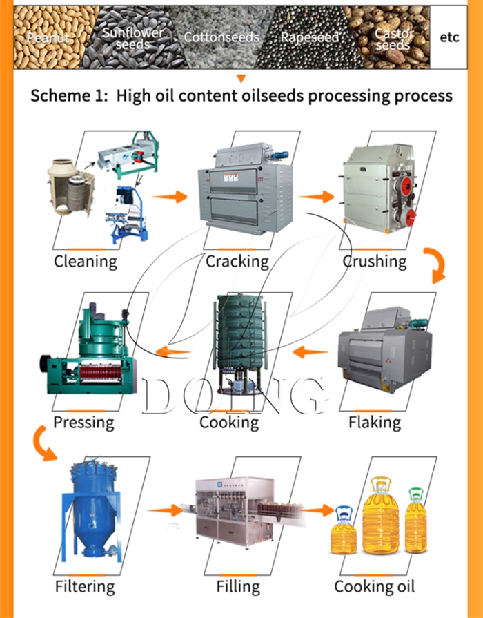 cooking oil production machine.jpg